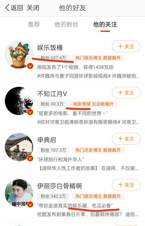 娱乐吃瓜博主文案,吃瓜博主带你领略幕后风云